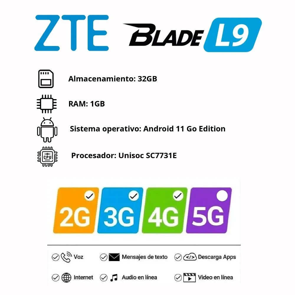 DesempleadoX's tweet photo. @Nequi Tal parece que estoy de malas ya que por fin pude comprar el Zte Blade L9 con 1Gb de Ram y Memoria de 32Gb y Android 11Go y No Funciono para la Aplicación de @Nequi  No se que esta Pasando y por que esta Aplicación No Funciona alguien sabe el porque? No Funciona en un Zte BladeL9 https://t.co/e2yZ6roRfF
