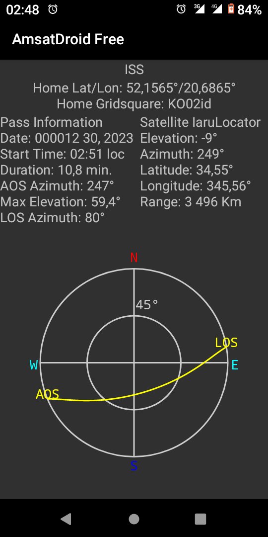 @ARISS_Intl @SQ3OOK @issfanclub @Tomek_SP5LOT @IK1SLD_ARISS @RF2Space @ARISS_Chair Greetings from the journey home. Happy New Year.