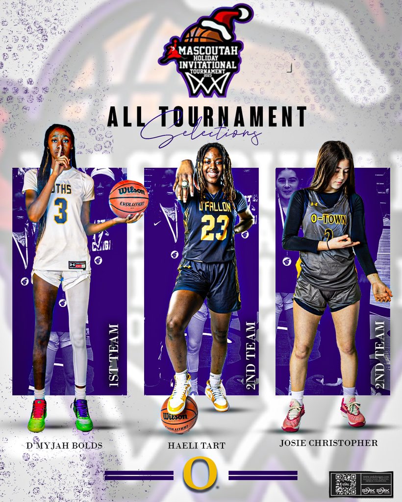 2023 Mascoutah All Tournament