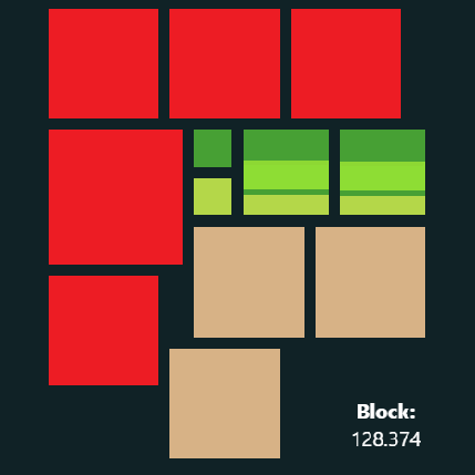 ordizoohh's tweet photo. #BitmapPUNK is the earliest artwork in crypto, created by Bitcoin, and is the oldest and most natural artwork, bar none!

#Web3 #crypto #Bitcoin #NFT #bitmap #oridnals #NFTs #BTC #altcoins #bitmappunks https://t.co/Y9mfsp3gZ4
