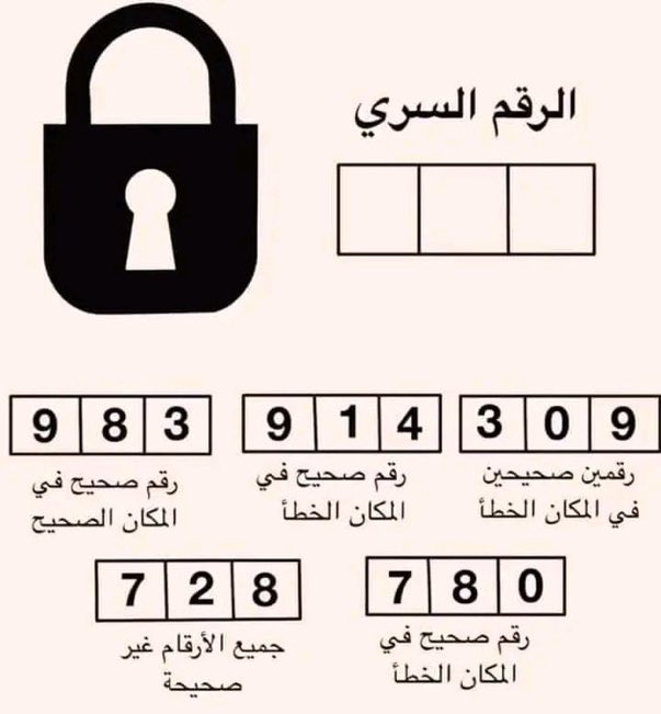 حقائق مذهلة tweet media
