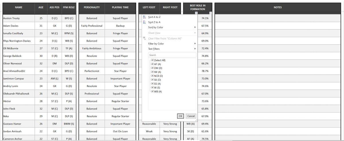 theFFM_'s tweet photo. Oh, go on then - theFFM Attribute Analysis Spreadsheet is now out for #fm24!

Assess a players suitability for every role &amp; position in the game using my unique formula. 

Up to 300 players can be imported via squad lists, searches, scout findings &amp; shortlists.

Link below ⬇️ https://t.co/1tXIklX7VB