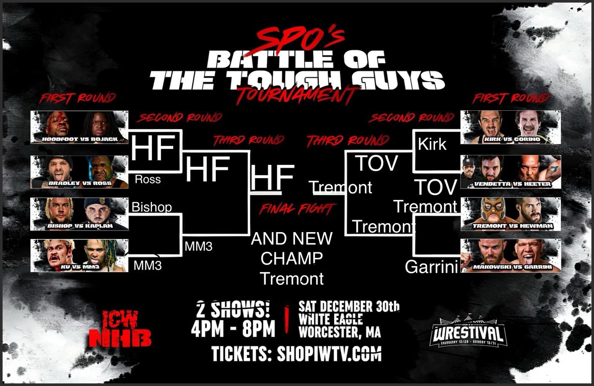 My bracket for <a href="/ICWNHB/">ICW No Holds Barred ⛓</a> Battle of the Tough Guys. <a href="/dannydemanto/">dannydemanto</a> <a href="/Matt_Tremont/">"Bulldozer" Matt Tremont</a> <a href="/HoodFoot418/">HF</a>