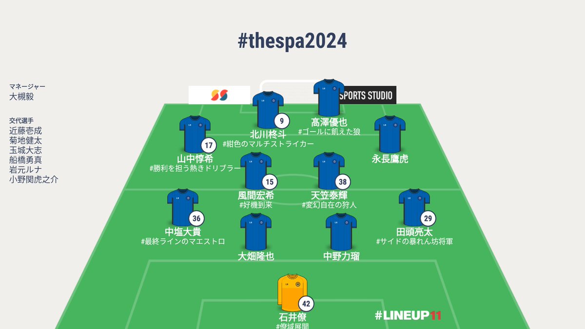x370_gat29035's tweet photo. 2024シーズン(R05.12.29現在)
#thespa
#More_Aggressive
#everonword https://t.co/zgVs6L8tpL