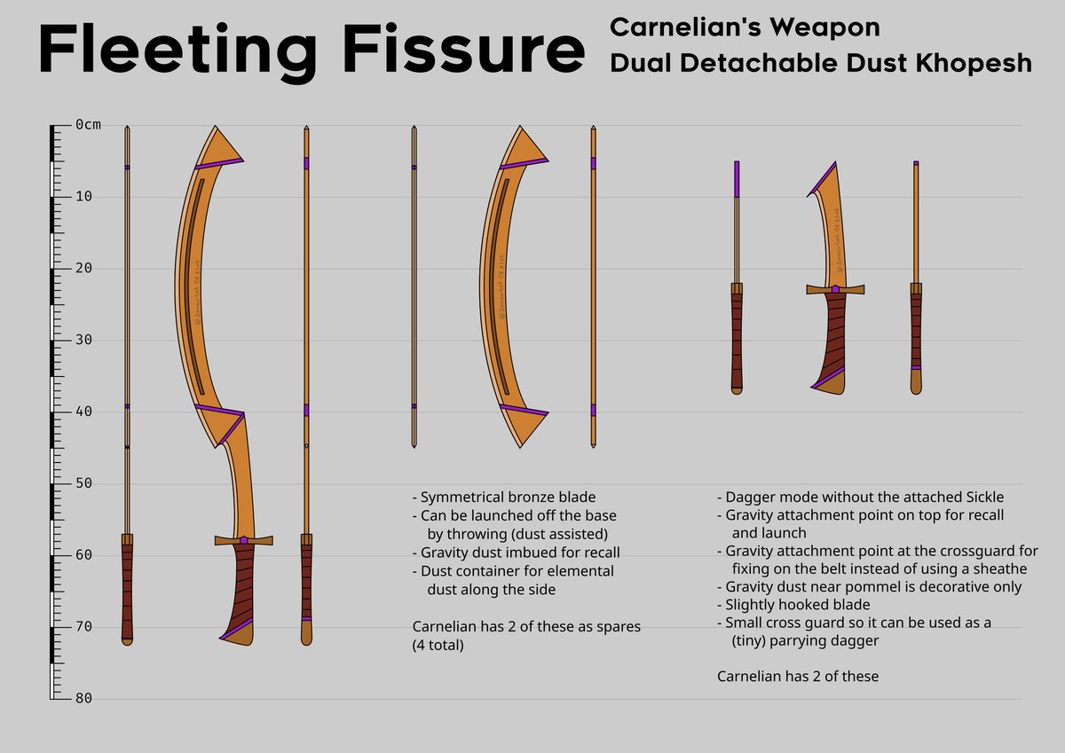 SomewhatOfALot's tweet photo. And this is his weapon, Fleeting Fissure. 
Two khopesh that can split in the middle such that the top part can be launched like a frisbee and recalled using gravity dust. Not quite "also a gun", but definitely capable for ranged combat.
#rwbyfanart #greenlightvolume10 https://t.co/awmg82aRFi