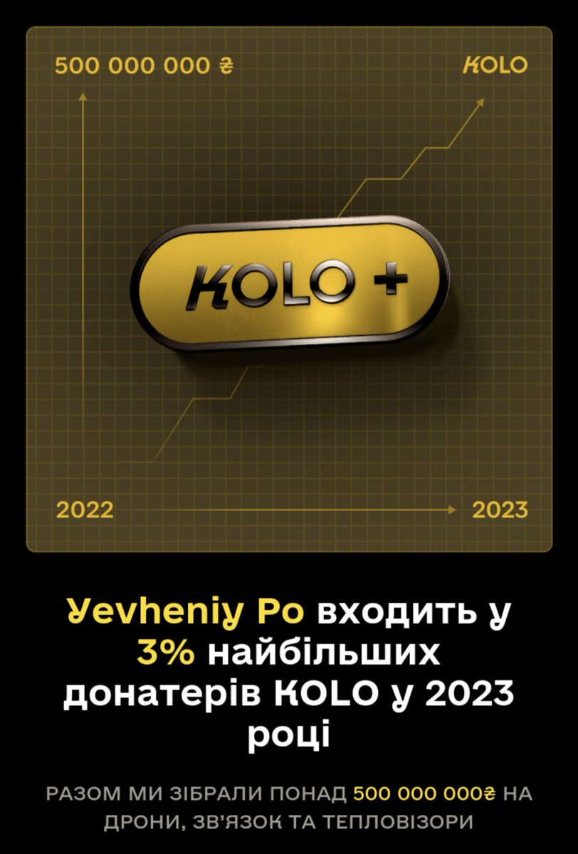 genyklemberg's tweet photo. Друзі, радий поділитися з вами новиною: став частиною благодійного фонду KOLO, визнаний одним із найбільших донатерів. Для мене честь бути частиною цієї ініціативи. Дякую іншим донатерам та всім, хто підтримує Армію. Приєднуйтесь до нас! #kolowrapup2023 https://t.co/qiyUO5DPln