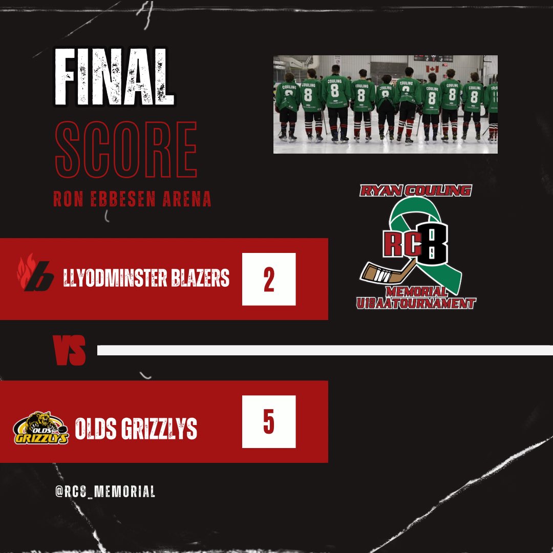 RC8_Memorial's tweet photo. Final scores for Blazers vs Grizzly’s and CNHA Gold vs. Carls https://t.co/Q1AeRFMCUD