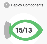 Nothing like a little #DeploymentFish to end the year! #AwesomeAdmin 🎣 Now to activate my #Flow and then see ya next year! #Flownatic #ProcessAutomation