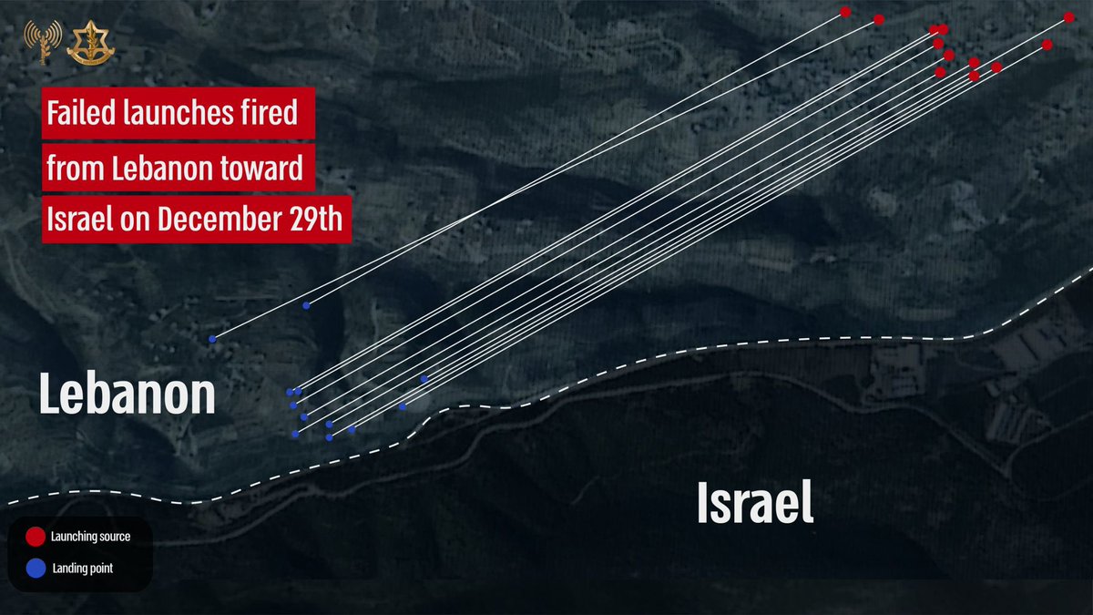 80% of the launches fired by Hezbollah at Israel yesterday fell inside Lebanon. Not only does Hezbollah continue to violate <a href="/UN/">United Nations</a> SC Resolution 1701, the terrorist organization also actively puts Lebanese lives at risk.