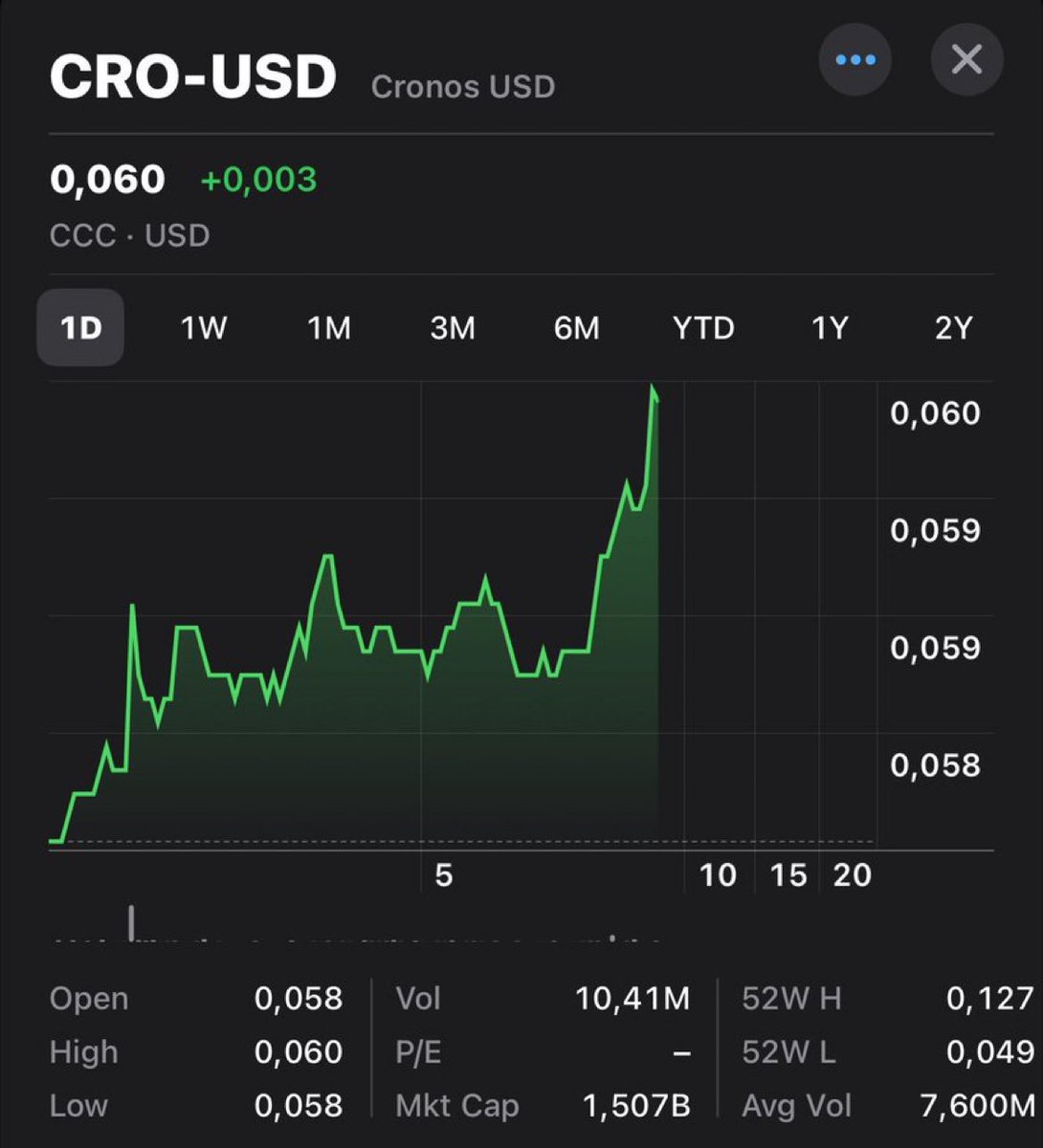 Britartwork's tweet image. Have you lost your funds to crypto scam, If your digital assets have been hacked, scammed or stolen inbox me now to recover your lost tokens and assets in cryptocurrency #cryptoassets #cwbbit #coinecplaza #leapttrade
#mrbicoin #Fastbitra #monvice #monnore #wiboy #bikebins #Bibieo