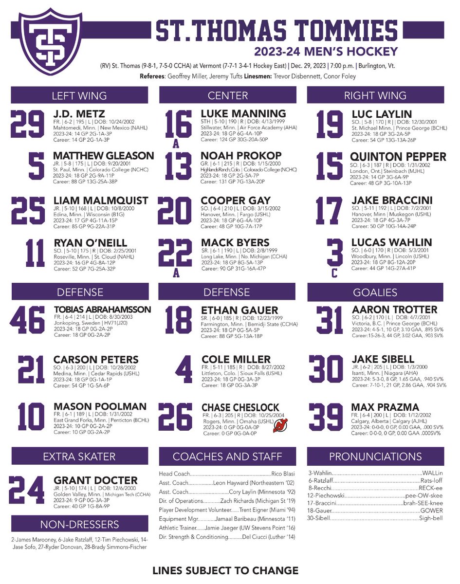 TommieMHockey's tweet photo. Checking in from the northeast 🫡

#RollToms | #FidesInFratrem https://t.co/LCDsXJajVY