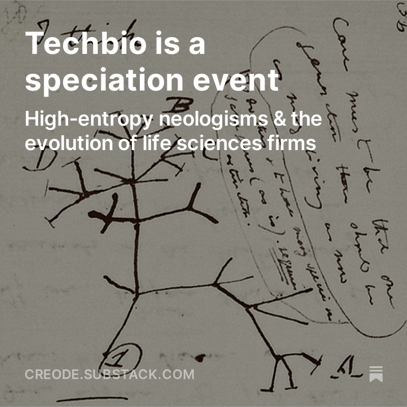 recently changed my mind: techbio firms are a distinct species from biotechs, not just a rebrand

classification rules:
-  use an in silico model &amp; internal data corpus to develop otherwise intractable products
- explore hypotheses that maximize upside, rather than optimizing for