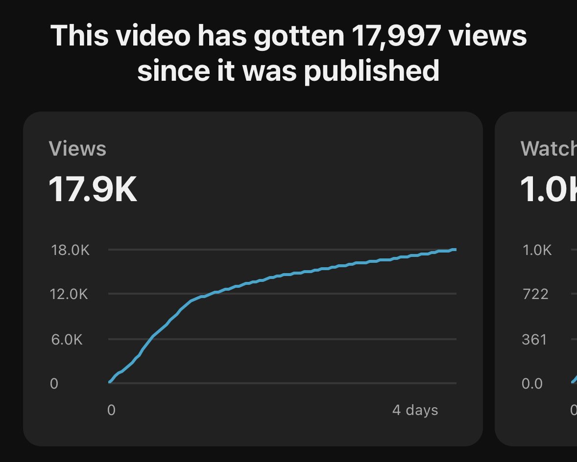 Linden Chasteen tweet media