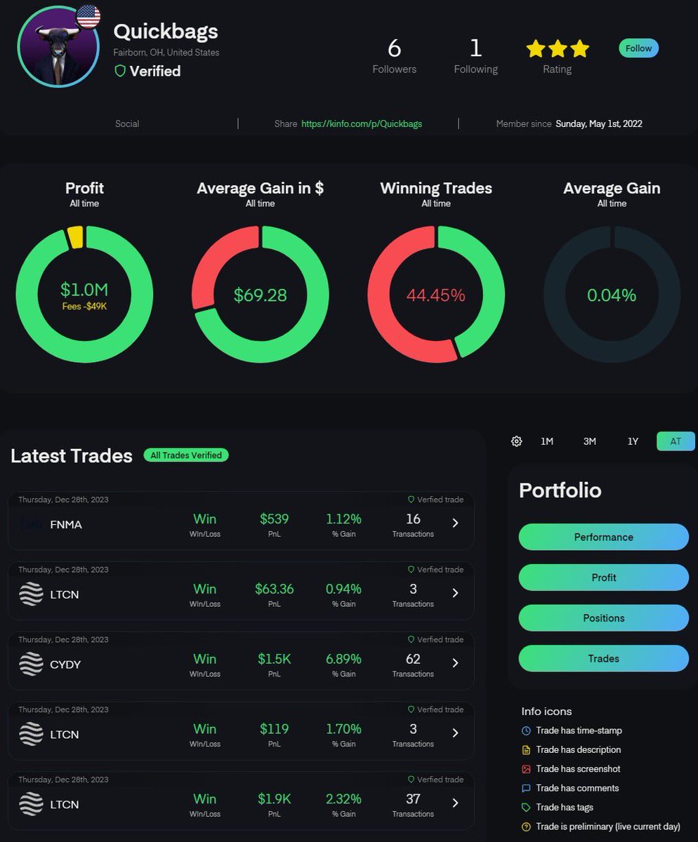 Andrew Nguyen tweet media