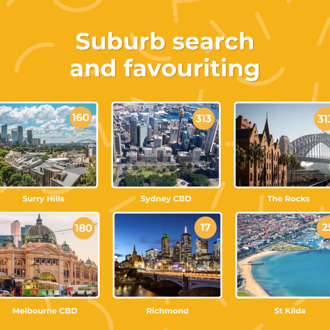 2023 Year in review

🥳 12K+ 30-day Users
🥳 952 Venues and 6K specials
🥳 New sharp tech stack
🥳 Preferences feature
🥳 Suburb search and favouriting

🙏🏻Thanks so much for all the support and feedback and we look forward to accelerating our momentum in 2024.