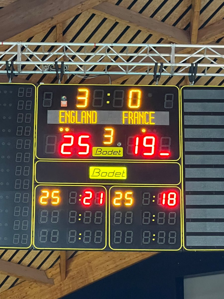 Simon Loftus tweet media