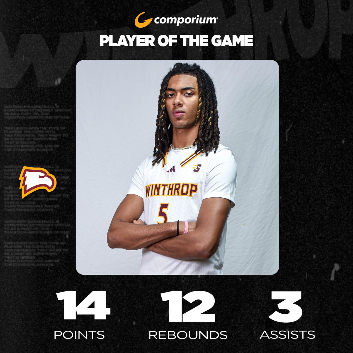 With His First Career Double-Double, Yoro Diallo Is The <a href="/comporium/">Comporium</a> Player of the Game

#ROCKtheHILL | #BigSouthMBB