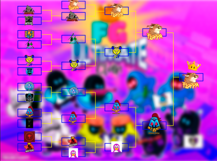 Golden Floppa Champions of Ultimate Clan 🐐🏆 Incredible consistency displayed by the lads as we progressed through a challenging bracket; the streak will continue 🔥