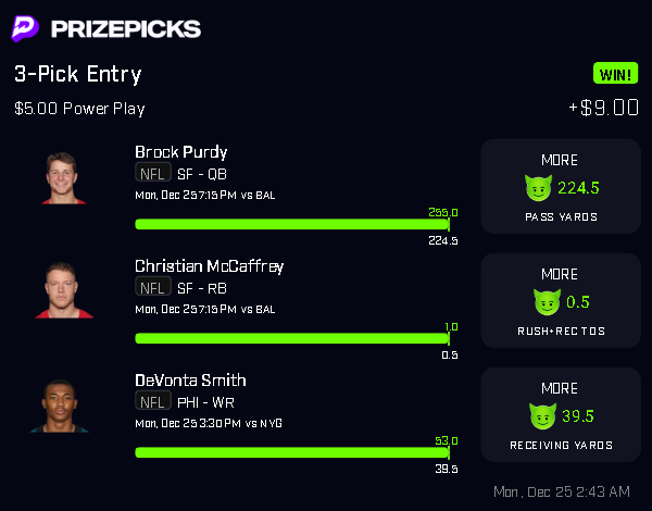 ClutchDp's tweet photo. Christmas payouts ain't too bad 🤷🏻‍♂️ Use code:
PR-M1Z0KL8 when signing up for Prize Picks😁 #prizepicks #sportsbettingtwitter #Christmas https://t.co/B4BTB1YMsh