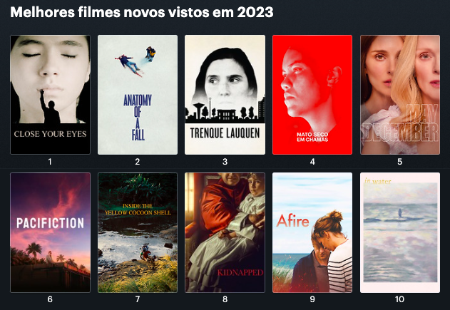 CesarZamberlan's tweet photo. Um ano de grandes filmes https://t.co/wDURmcvxFh