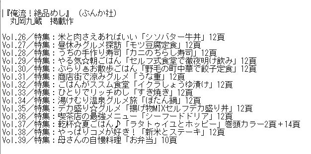 商業連載③ 『俺流!絶品めし』(ぶんか社) 掲載されてます。 電子版もあるよ🍙 https://x.gd/VXRP5  よろしくどうぞ～🍱