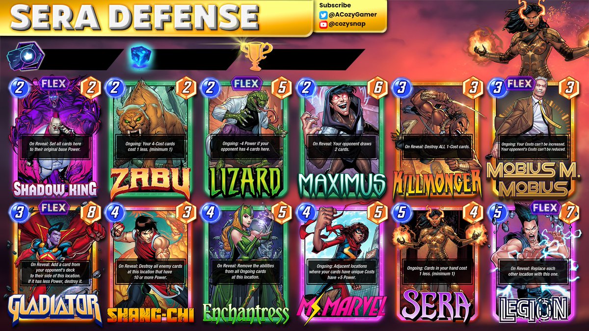 ACozyGamer's tweet photo. The 70% WR Sera Control is the RUNAWAY #1 Conquest Deck this season 🔥

I'm usually on to the next video, but I have to say, I am proud of this one!

Newly Added: 
⚔️Deck Matchups: Hard - Soft Counters
⚔️Rapid Fire Card Breakdowns
⚔️Turn by Turn Step Guide

Full Guide Below⬇️ https://t.co/CUBoeEmoY6