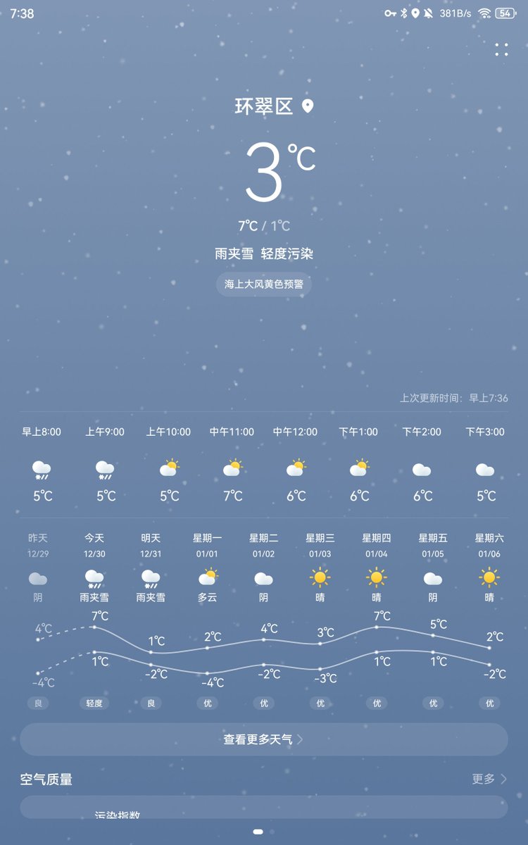 双马尾的驴 tweet media