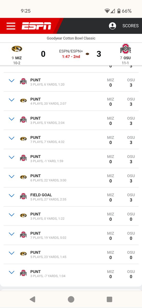 Cotton Bowl or Iowa spring game?