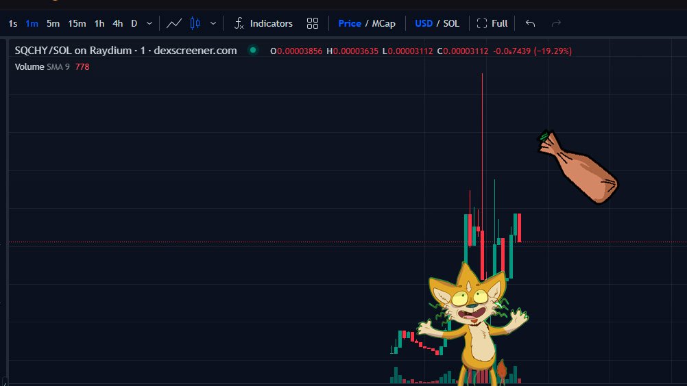 SquanchySol's tweet photo. Squanchy's riding high on the cosmic vibes, 

watching that money pump like a space-bound superstar, meow!

#solana #crypto #Solcommunity #Squanchy https://t.co/JKWCxzr158