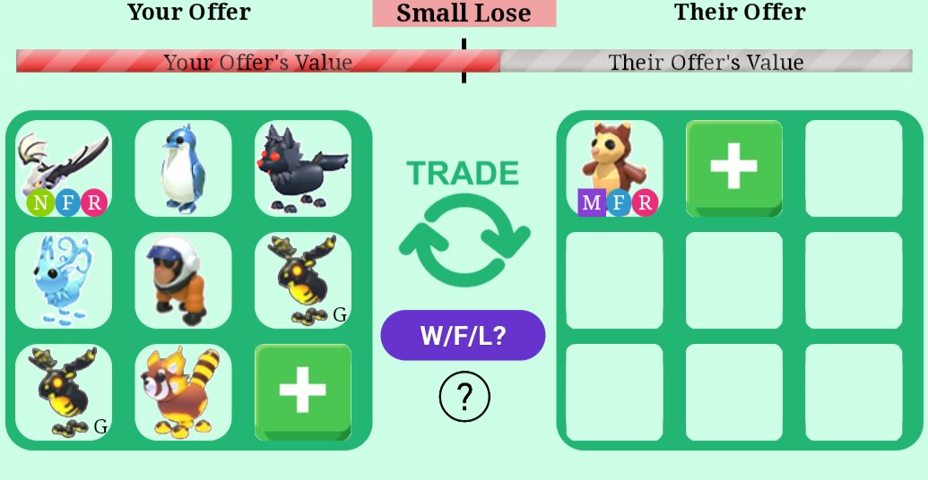 Enginee33181515's tweet photo. @PlayAdoptMe Anyone interested in doing this? https://t.co/N7qxeoH9gs