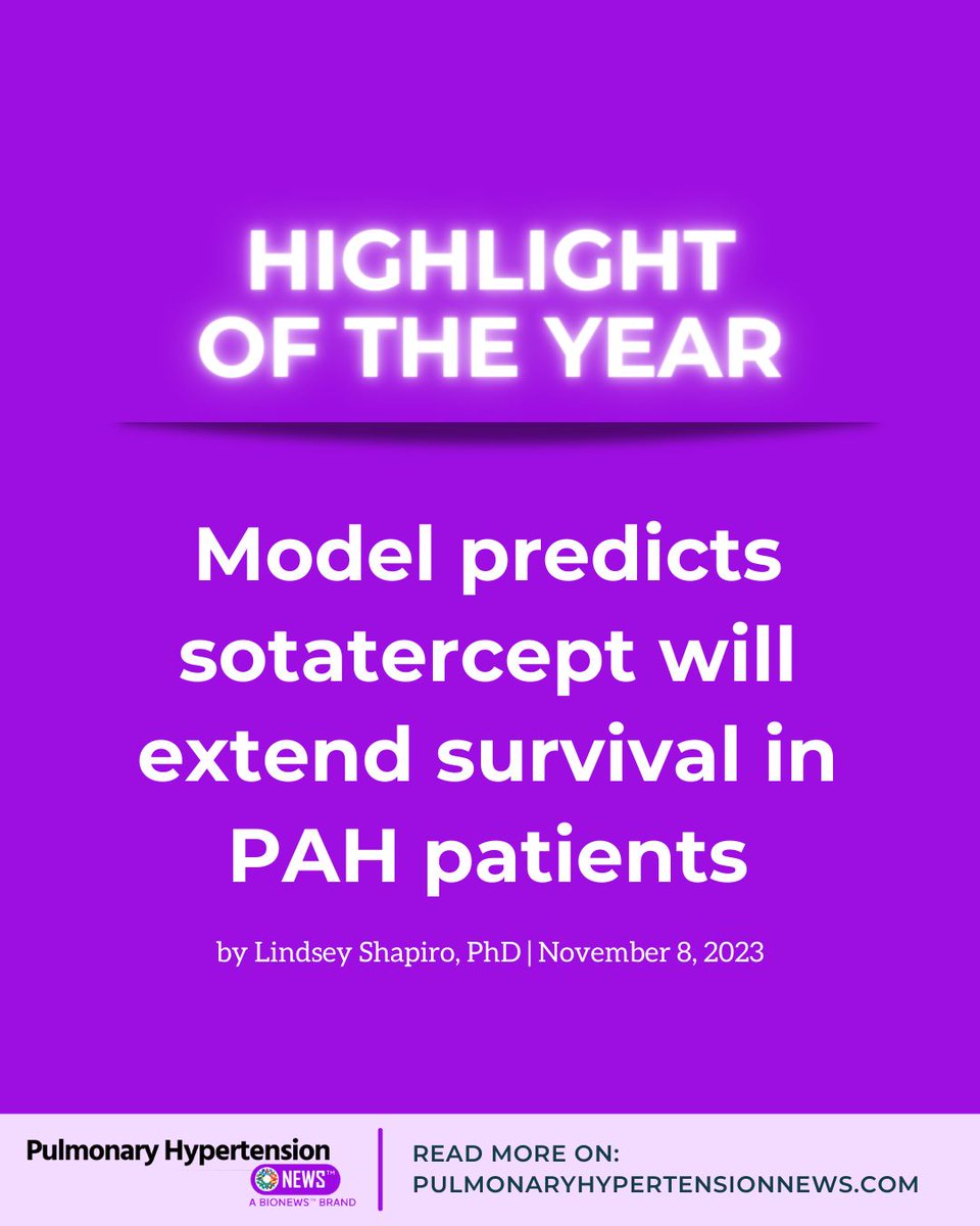 Here is this year's most-read article!

A prediction model estimated that add-on sotatercept will prolong survival by threefold for pulmonary arterial hypertension (PAH) patients.

buff.ly/3NyYxzu 

#PAH #PulmonaryHypertension #PulmonaryArterialHypertension