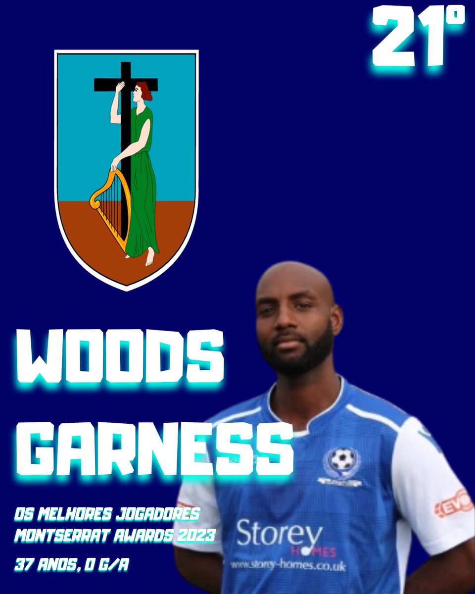 MONTSERRAT AWARDS 2023
Melhores jogadores de Montserrat 2023
22º Josiah Dyer
21º Woods Garness

20º Sai as 22hrs
#Monserrat Awards