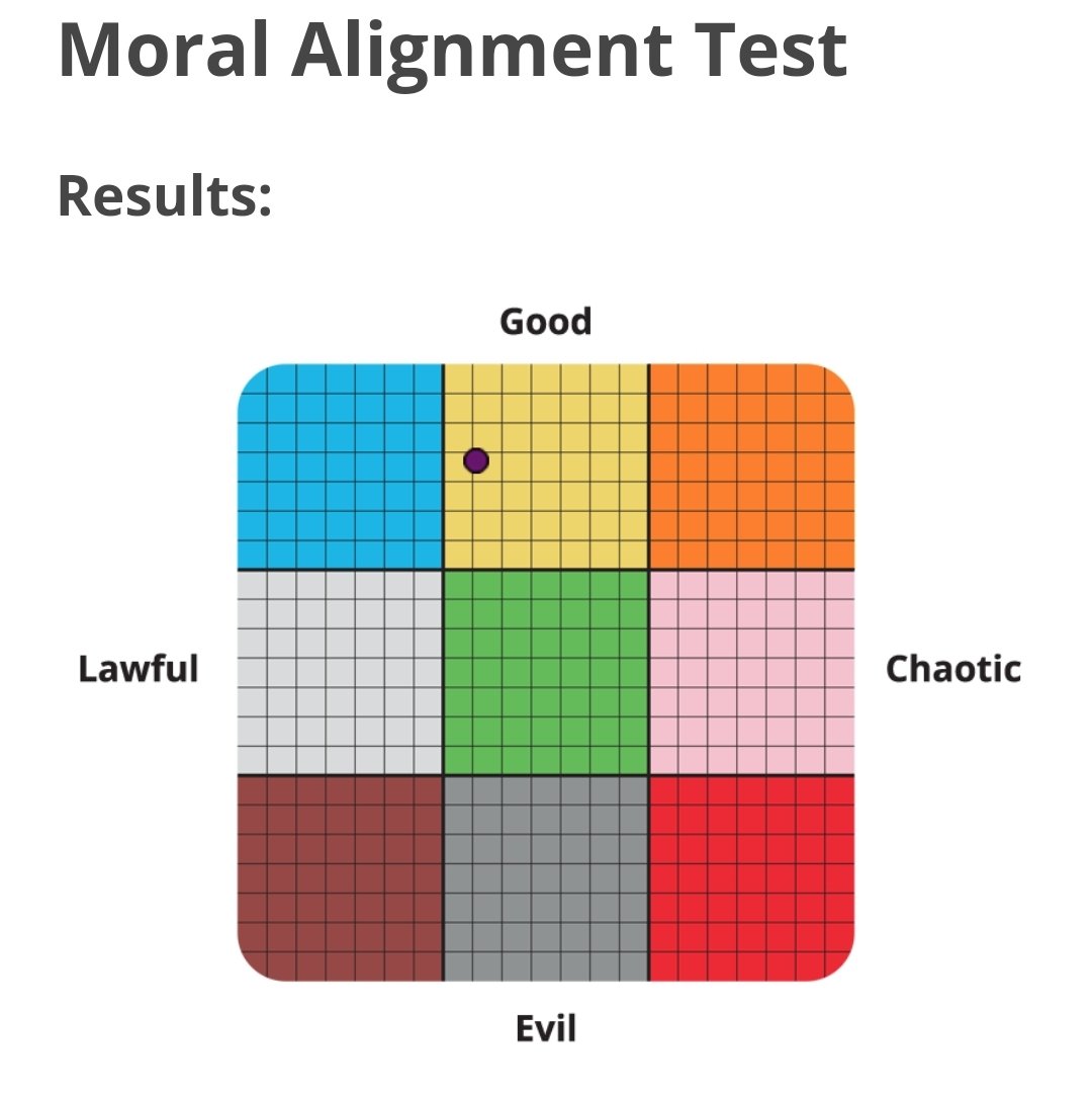 revinemilith's tweet image. You know... yeah, that makes sense, mostly.