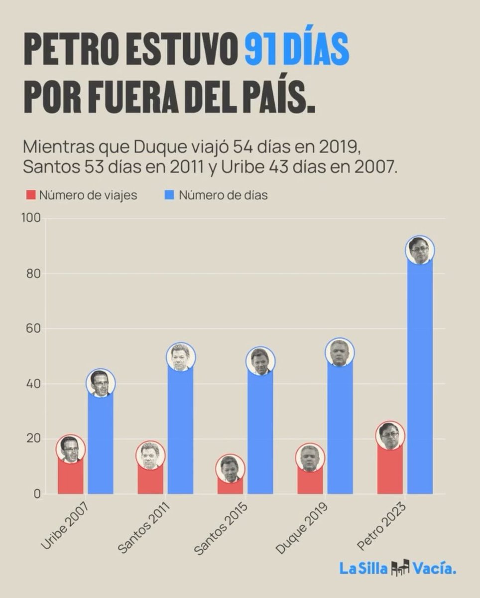 LothbrokCol's tweet photo. El renacuajo paseador.
Rafael Pombo.
#FueraPacto #FueraPetro #PetroInocentadas #PetroEsUnFracaso #PetroLoPeorDelSiglo #FelizViernesATodos https://t.co/TQpJrzhQR6