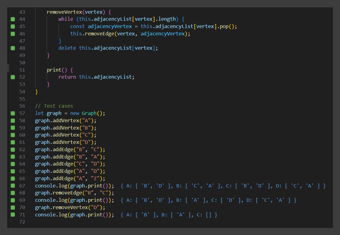Mani_xsh's tweet photo. Day 82 of learning #dsa #100DaysOfCode #javascript

🎯 The `#Graph` class defines methods for adding vertices and edges, removing #edges and #vertices, and printing the adjacency list.
 Test cases demonstrate these #functionalities.

#buildinpublic #letsconnect https://t.co/1tkbwxFhyN