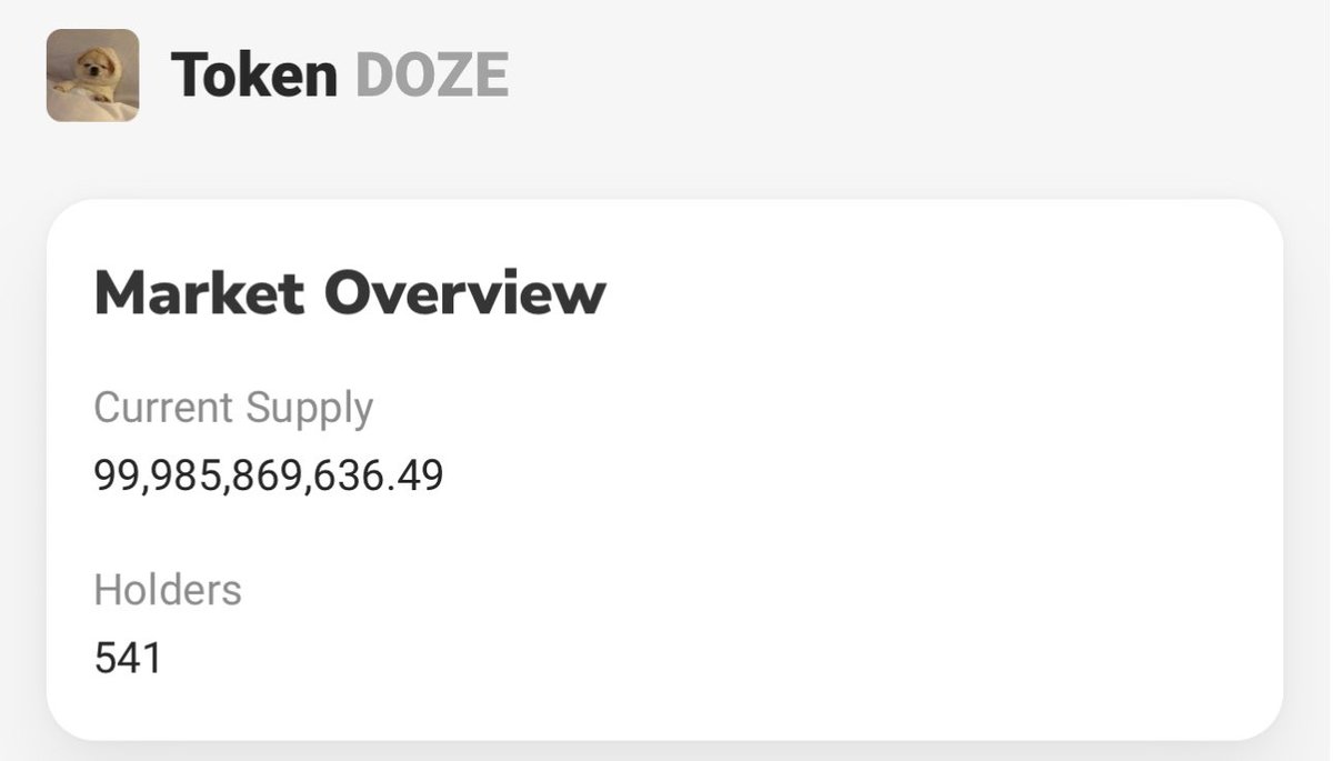 DozeCoinSol's tweet photo. $DOZE now has over 500 unique holders on #Solana! 

Holder count keeps growing 🚀 https://t.co/lOU0SrrdBE
