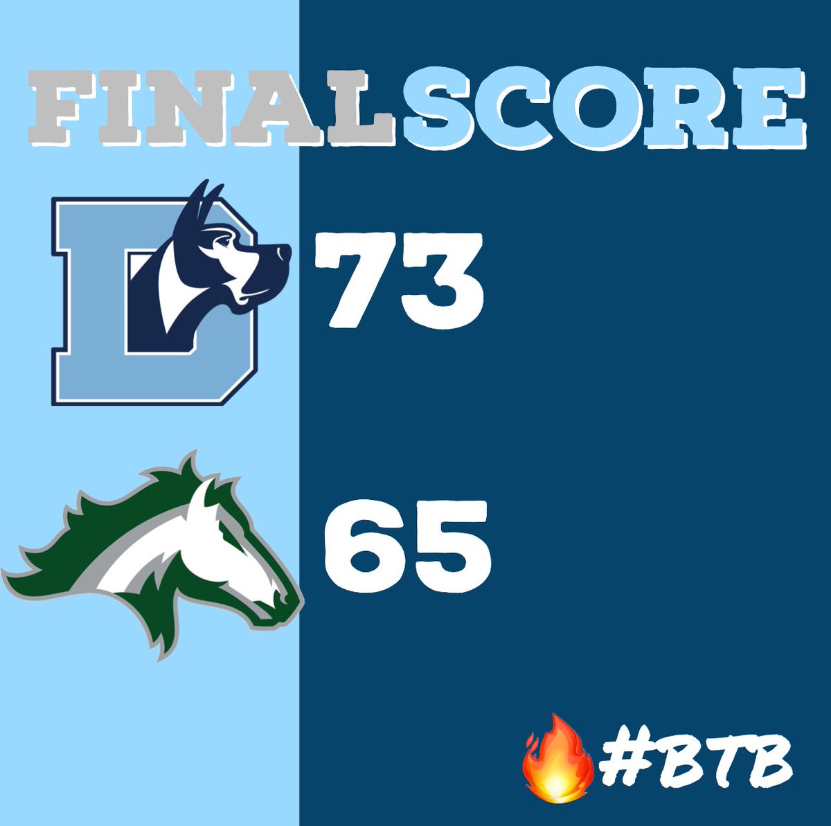 Unofficial stats from the WIN 

<a href="/JoshLangefels/">Joshua Langefels</a> 18p
<a href="/LukeLipovsek/">Luke Lipovsek</a> 17p
<a href="/SwagDean3/">Bryan Dean</a> 14p 

More stats coming soon from <a href="/SynergySST/">Synergy Basketball</a> 

Back tomorrow for the final day of the tourney…2:30pm vs Seckinger HS

<a href="/ForsythSports/">FCN Sports</a>