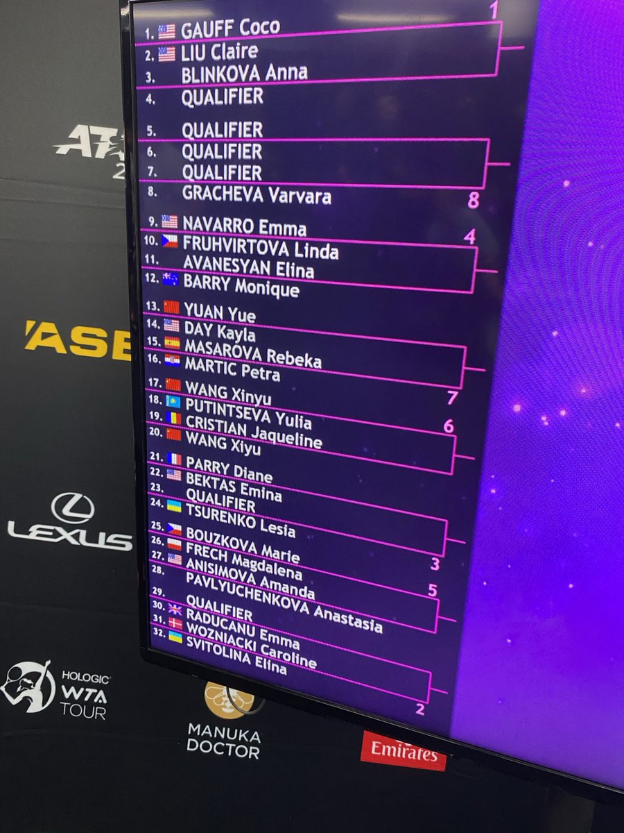 Big names at the bottom.