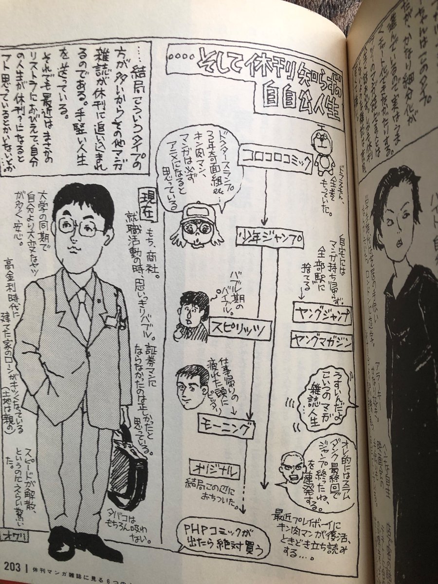 『消えたマンガ雑誌』を久しぶりに引っ張り出しました。2000年という時代背景を割り引いても…いやもう抜き身の刀を振り回しているみたいな!そもそも廃刊・休刊まんが雑誌で一冊というのが正気じゃないですね。 