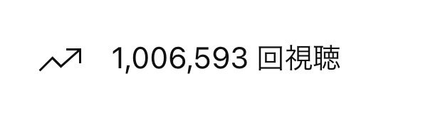 papasun_rt's tweet photo. そして
累計視聴回数も100万回を超えました！

ありがとうございます！ https://t.co/o249y68bXg