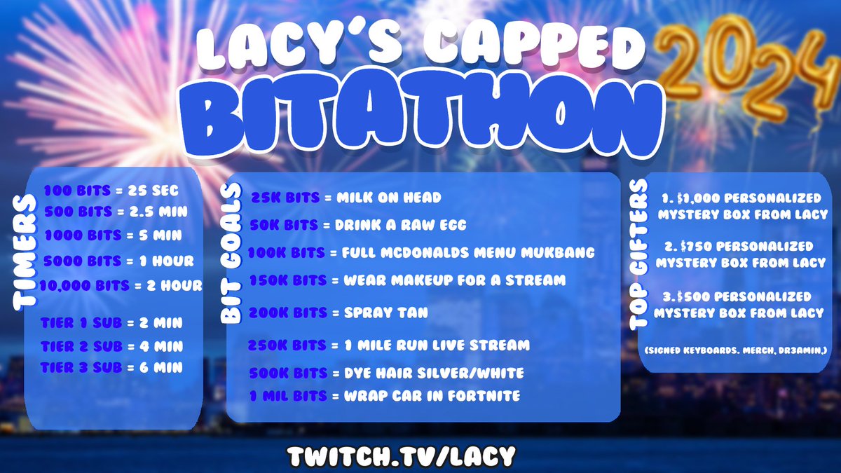 LacyHimself's tweet photo. NEW YEARS BITATHON STARTING TOMORROW 🥳

BIT GOALS  ♥️

1.5K BITS TO ENTER PC GIVEAWAY ⌨️

https://t.co/OQowecsSBM https://t.co/8cGcDhXcJi