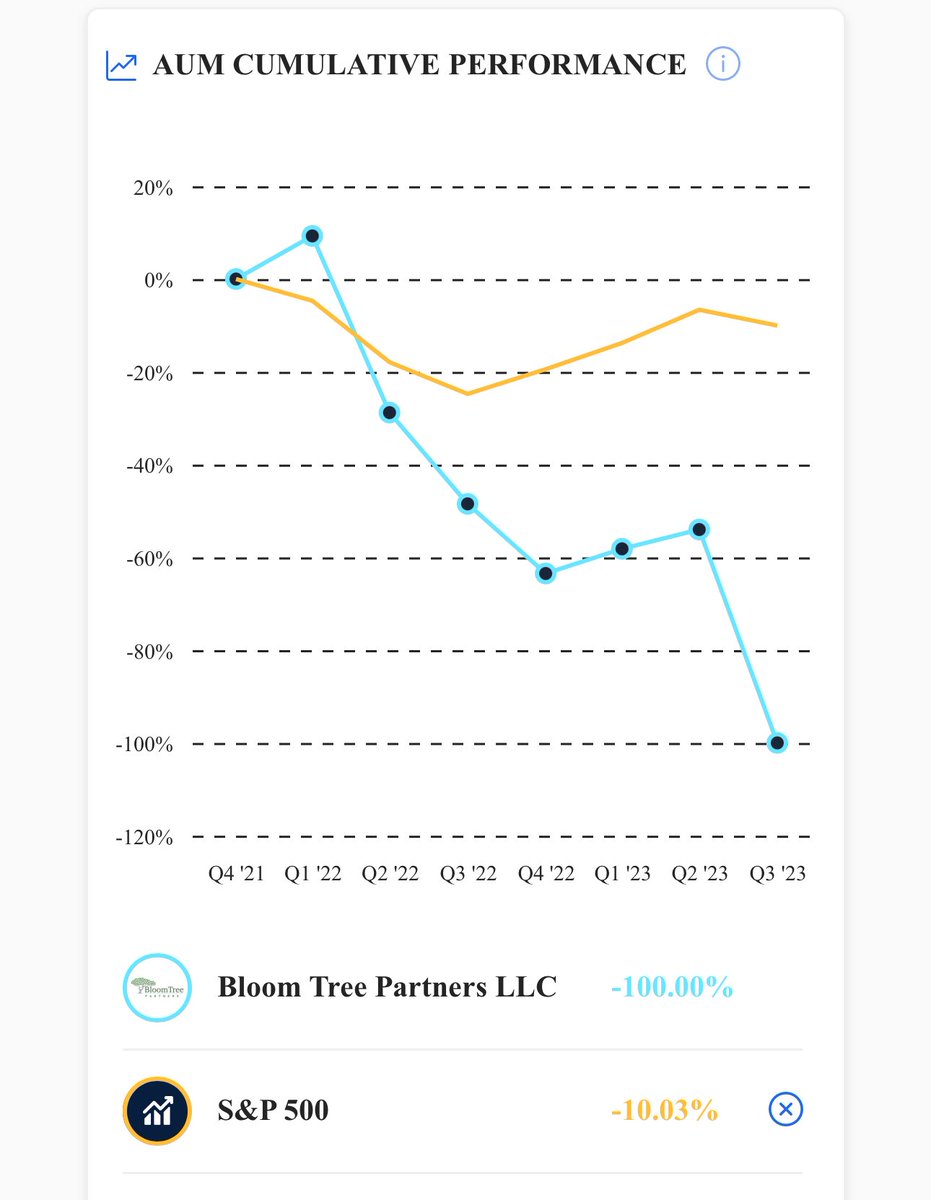 Tradeboi Carti tweet media