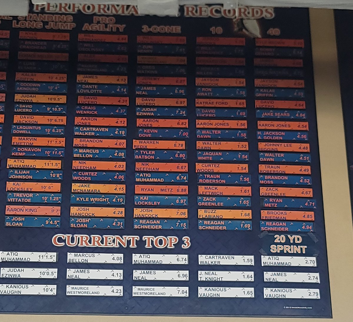 Traun Roberson tweet media