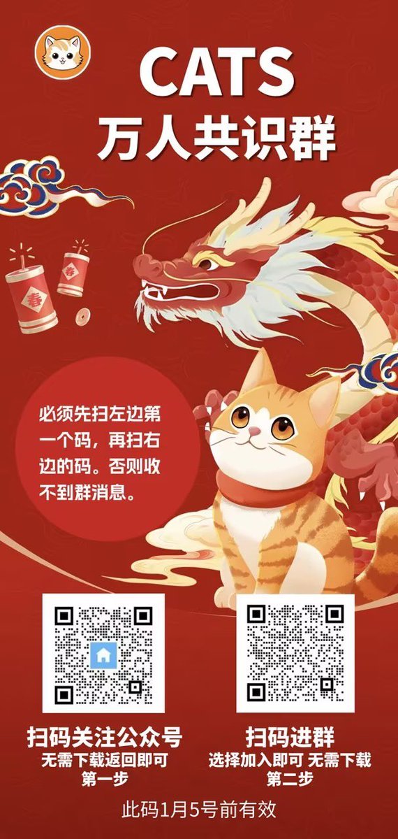 比特猫微信万人群 没找到组织的家人回家了 #brc20
$cats