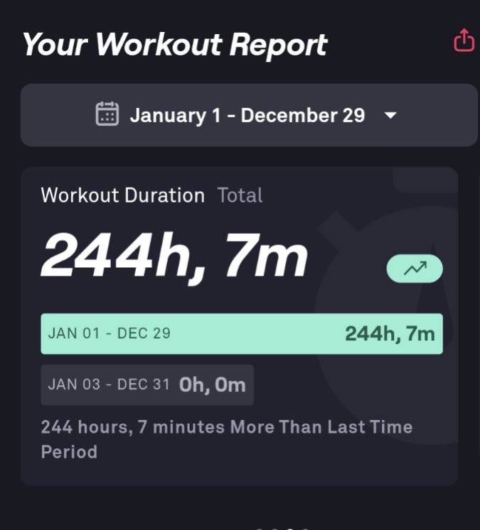 kitty_fitty29's tweet photo. I have exercised a total of 244 hrs this year so you suckers are gonna send me 
$2.44/$24.4/$244 https://t.co/AwW8icIe6z