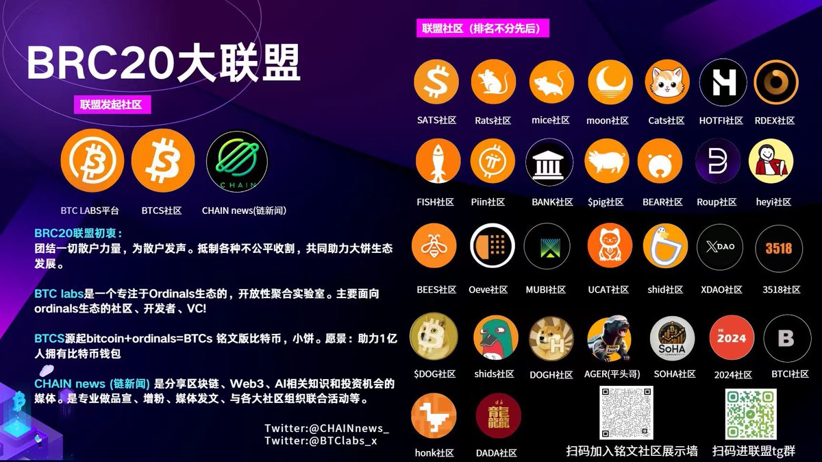 bnbbtc (@bnbbtc1) / Posts / X