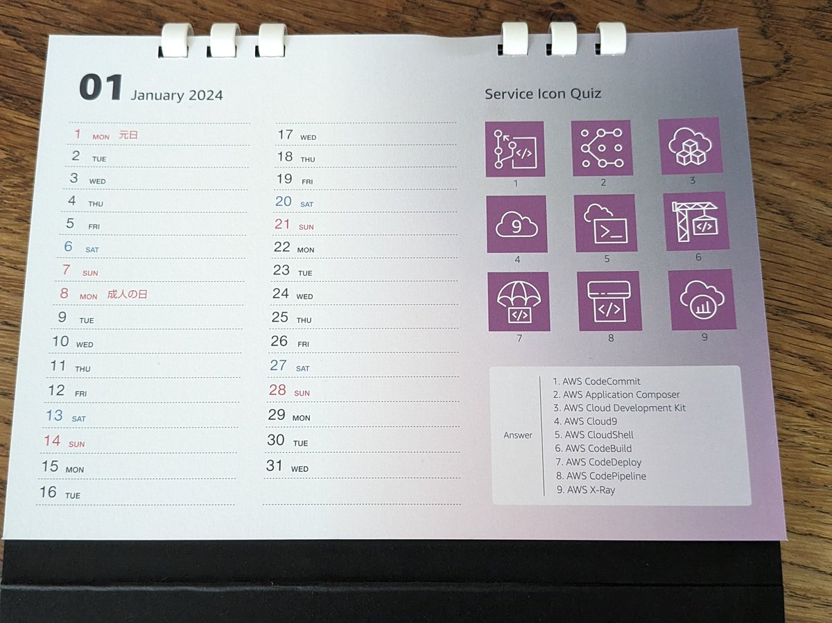 AWS2024カレンダー、毎月アイコンクイズがあるぞ✊