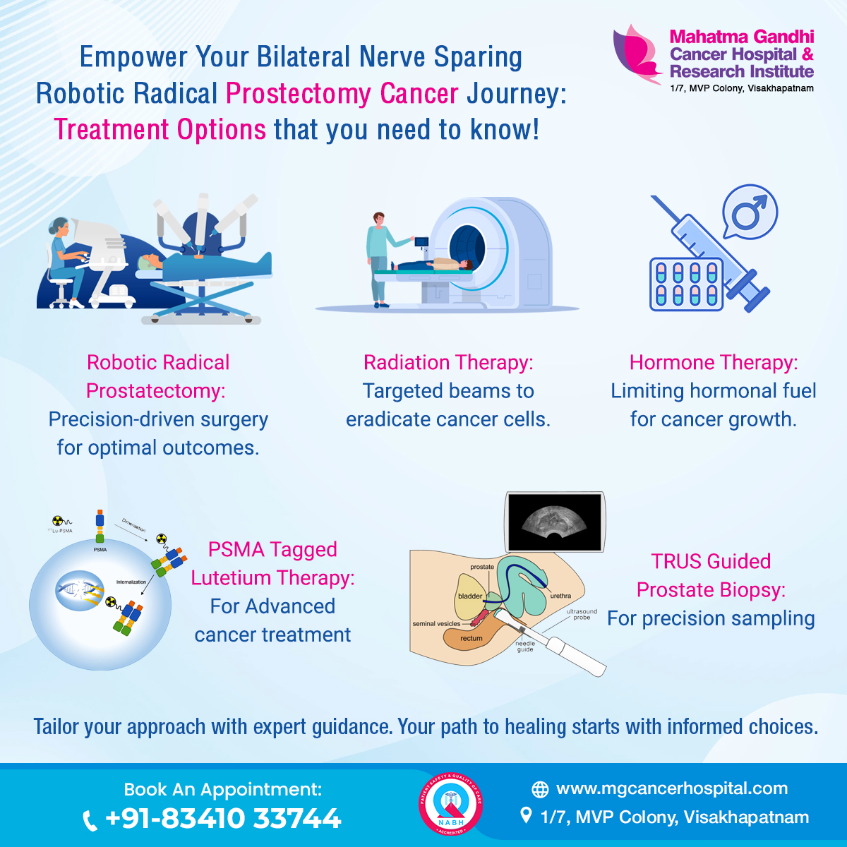 MG_Cancer's tweet photo. Empower your prostate cancer journey with informed Options at Mahatma Gandhi Cancer Hospital & Research Institute. Your personalized path to optimal outcomes.
#ProstateCancerAwareness #FightProstateCancer #ProstateHealth https://t.co/Y5zXJ2Muuu
