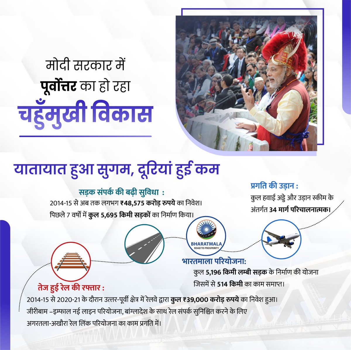 RawalAshi's tweet image. माननीय प्रधानमंत्री श्री @narendramodi जी के नेतृत्व में केंद्र सरकार ने राज्य सरकारों और विभिन्न संगठनों के साथ मिलकर दर्जनों समस्याओं के स्थाई समाधान के लिए अनेकों समझौते किए हैं, जिससे पूर्वोत्तर में शांति स्थापित हो रहा है।

#ModiUshersPeaceInAssam