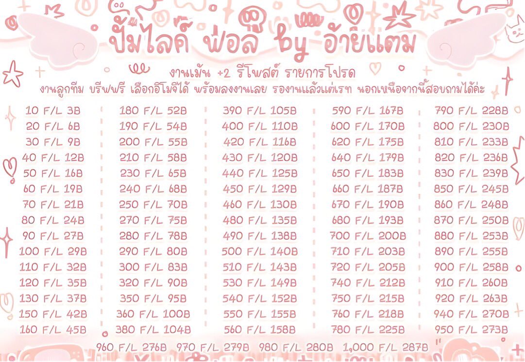ปั๊มฟอล/ไลค์/เม้น/รี/เฟบ/โหวต/วิว
 แอพ tt tw ig fb
;แอคไทยล้วน
;งานลูกทีมกด 

#ปั้มฟอล #BERLINnetflix #ปั้มไลค์ #ปั้มผู้ติดตาม #ปั๊มฟอล  #ปั๊มไลค์เฟส #ปั๊มไลค์tiktok #เบียร์เดอะวอยซ์ #ปั้มทวิต #เพิ่มไลค์ #ปั้มรีทวิต #ส่งต่อpandora #คัลแลน